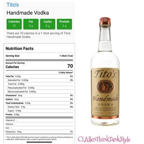 calories in vodka 25ml  Carbs are removed during the fermentation and distilling processes